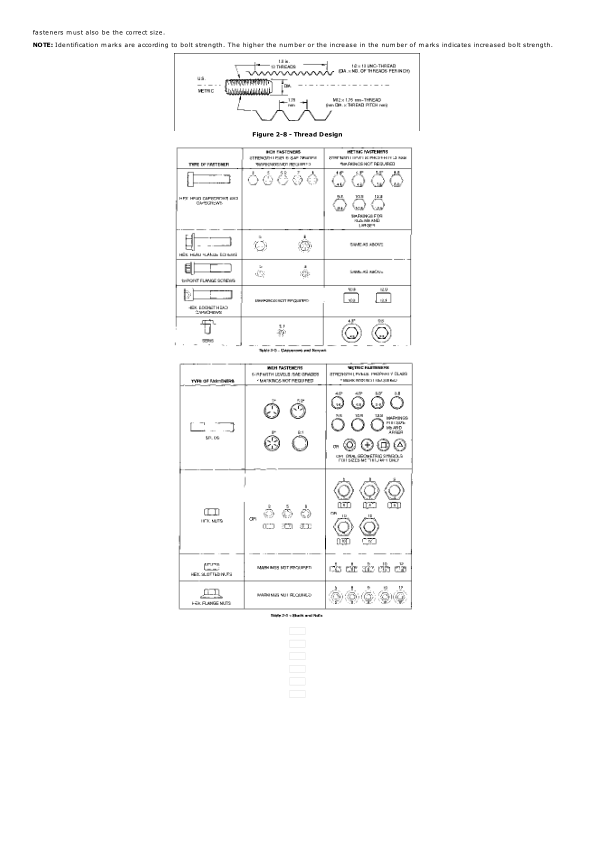 Yale MLW020LC, MLW025LC, MLW030LC, MLW040LC Stacker B819 Service Repair Manual Workshop Guide