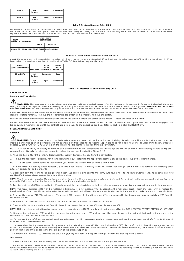 Yale MLW020LC, MLW025LC, MLW030LC, MLW040LC Stacker B819 Service Repair Manual Workshop Guide