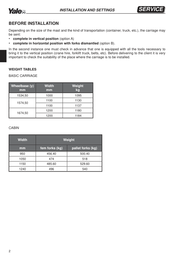 Yale MO10, MO10S, MO10SWP Order Picker B865 Service Repair Manual Workshop Guide