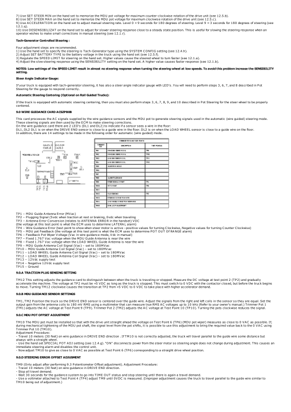 Yale MO10 Order Picker A864 Service Repair Manual Workshop Guide