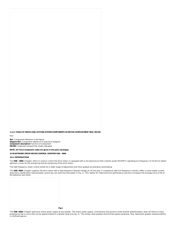 Yale MO10E Order Picker A862 Service Repair Manual Workshop Guide