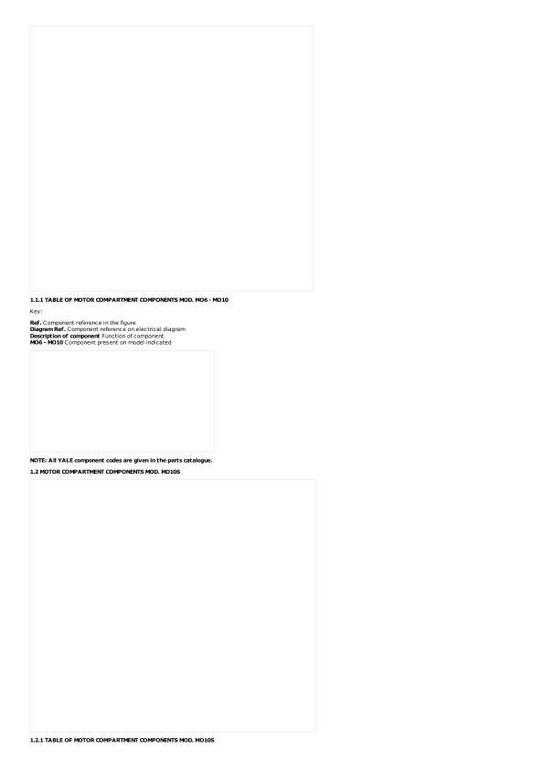 Yale MO10E Order Picker A862 Service Repair Manual Workshop Guide