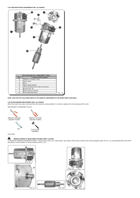 Yale MO10E Order Picker B862 Service Repair Manual Workshop Guide