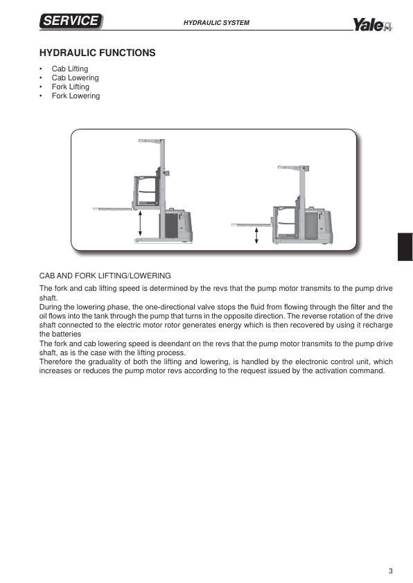 Yale MO10E Order Picker C862 Service Repair Manual Workshop Guide