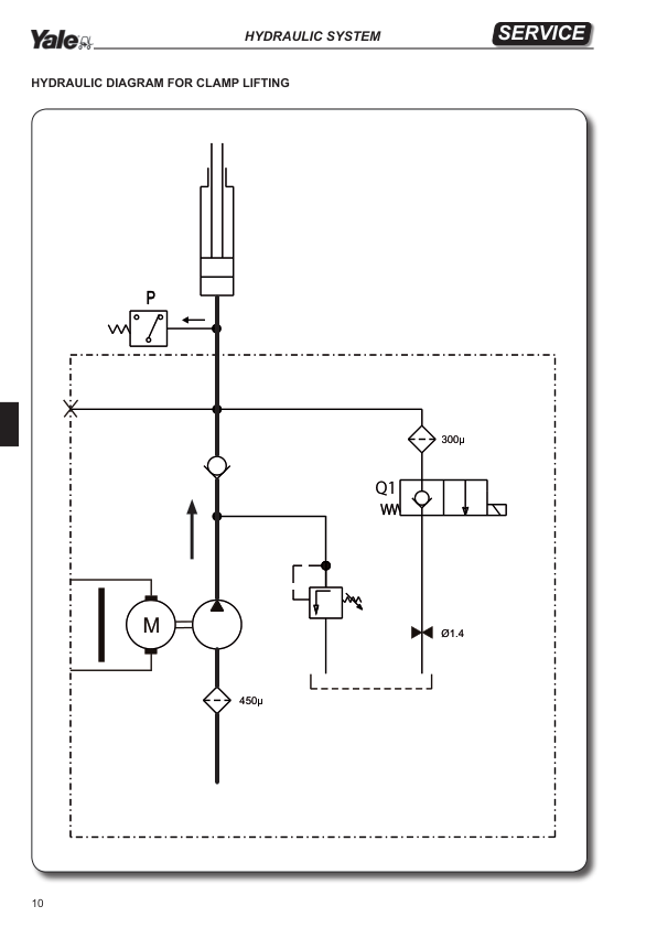 Yale MO10L, MO20, MO20P, MO25, MO50T Pallet E857 Series Repair Manual Workshop Guide