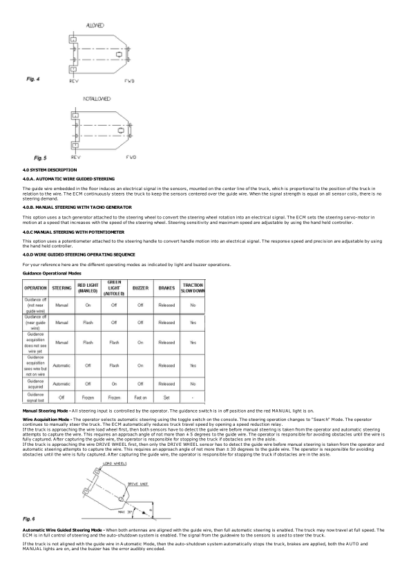 Yale MO10S Order Picker A865 Service Repair Manual Workshop Guide