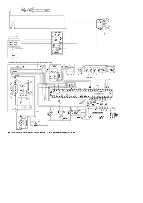 Yale MO20 Order Picker C857 Service Repair Manual Workshop Guide