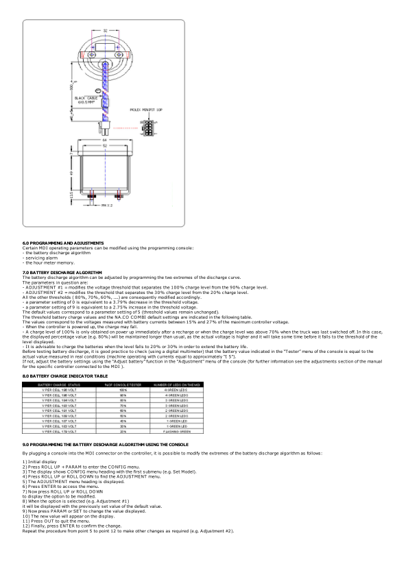 Yale MO20 Order Picker C857 Service Repair Manual Workshop Guide