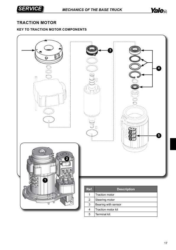 Yale MP16S Pallet C855 Service Repair Manual Workshop Guide