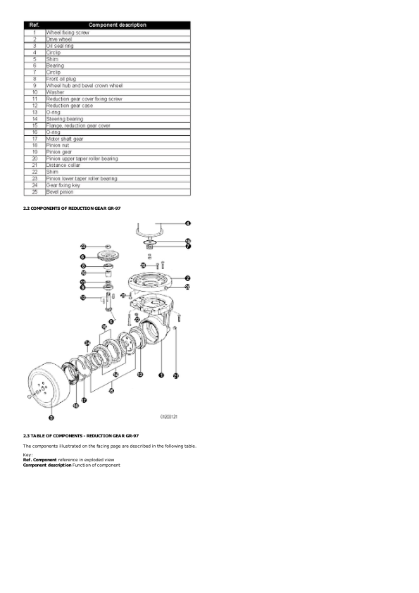 Yale MP18 Pallet Truck B841 Service Repair Manual Workshop Guide