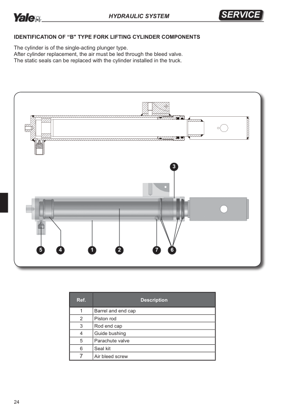 Yale MP20DL Pallet Truck A473 Service Repair Manual Workshop Guide