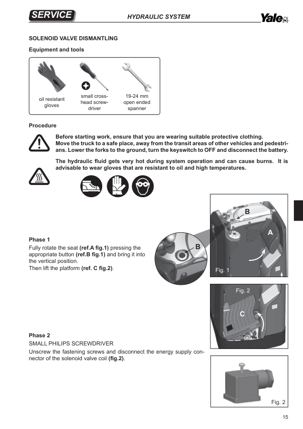 Yale MP20T, MP25T Pallet C854 Service Repair Manual Workshop Guide