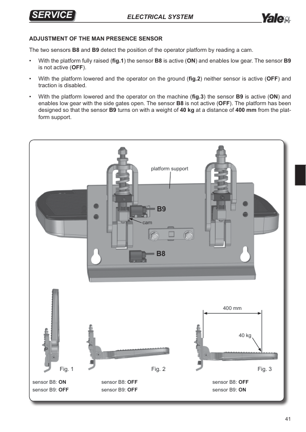 Yale MP20XV Pallet Jack Hand Truck B979 Service Repair Manual Workshop Guide