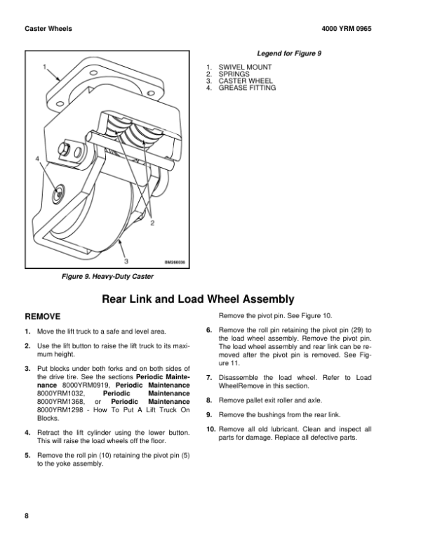 Yale MPC060E Pallet A904 Service Repair Manual Workshop Guide