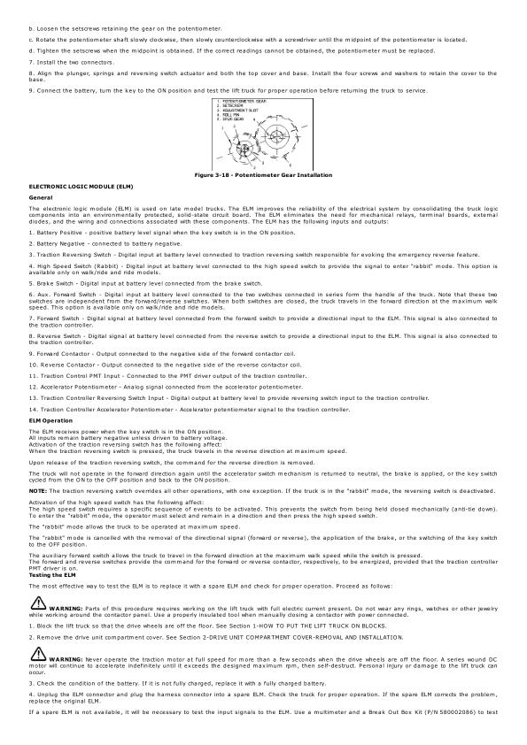 Yale MPC060LD, MPC0080LD Pallet A899 Service Repair Manual Workshop Guide