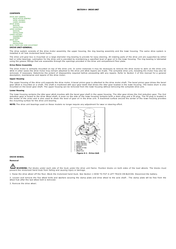 Yale MPC060LD, MPC0080LD Pallet A899 Service Repair Manual Workshop Guide