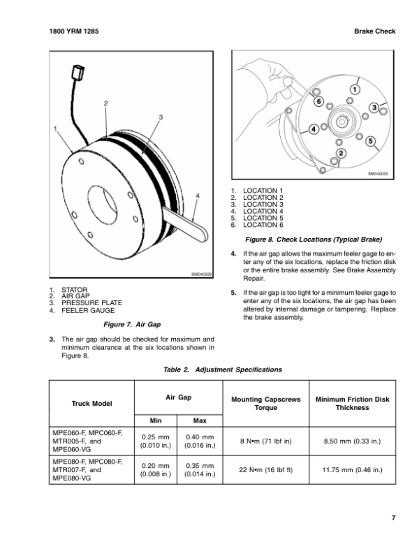 Yale MPE060F Pallet Truck B896 Service Repair Manual Workshop Guide
