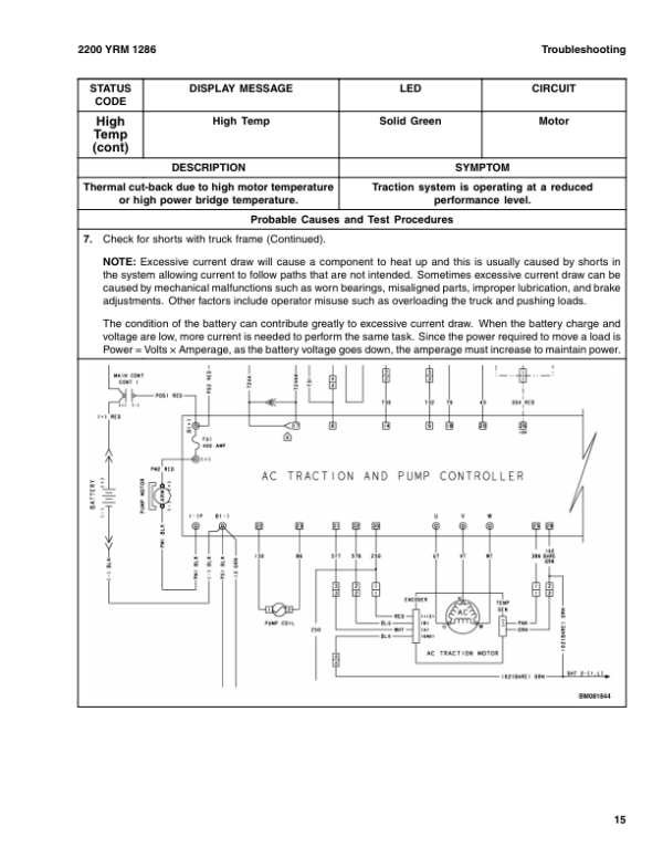 Yale MPE080F Pallet Truck B890 Service Repair Manual Workshop Guide
