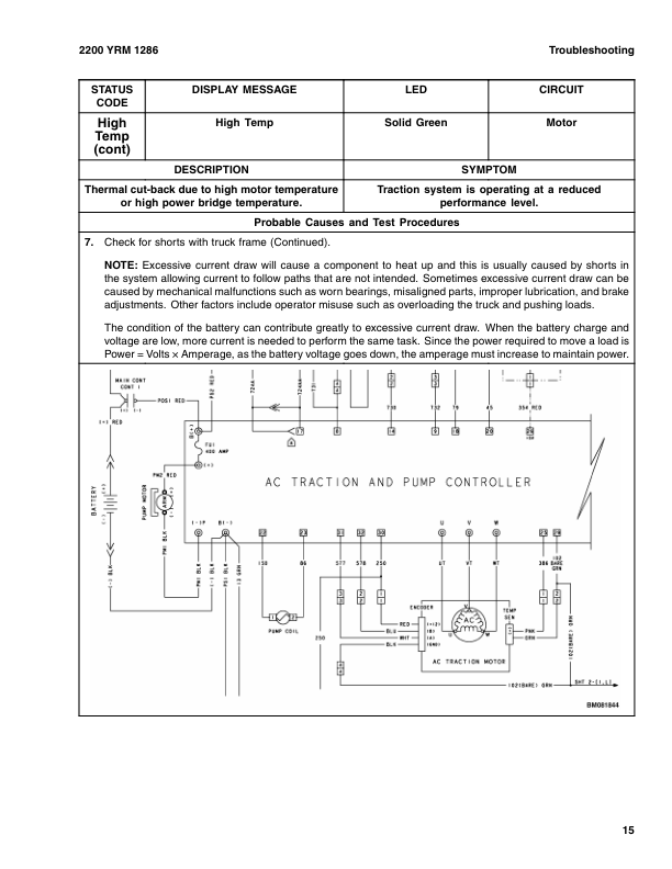 Yale MPE080F Pallet Truck B890 Service Repair Manual Workshop Guide
