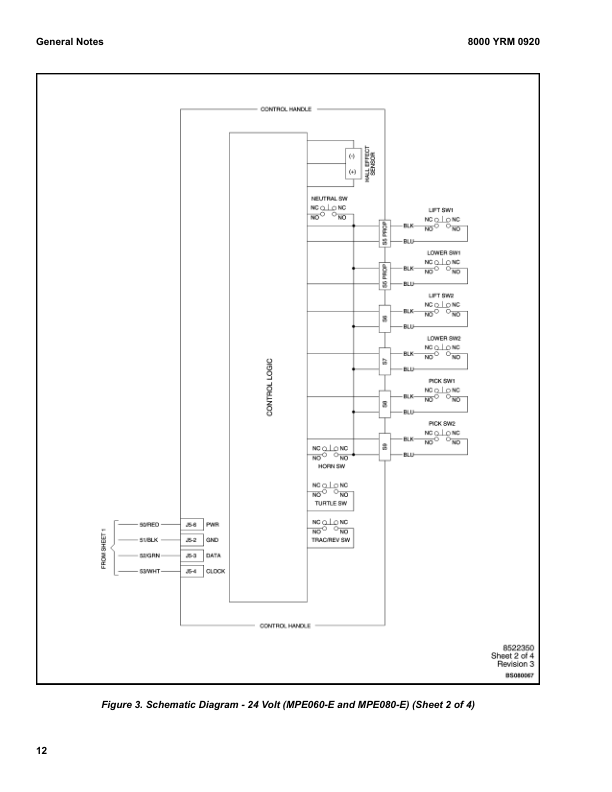 Yale MPW064E Pallet Truck B894 Service Repair Manual Workshop Guide