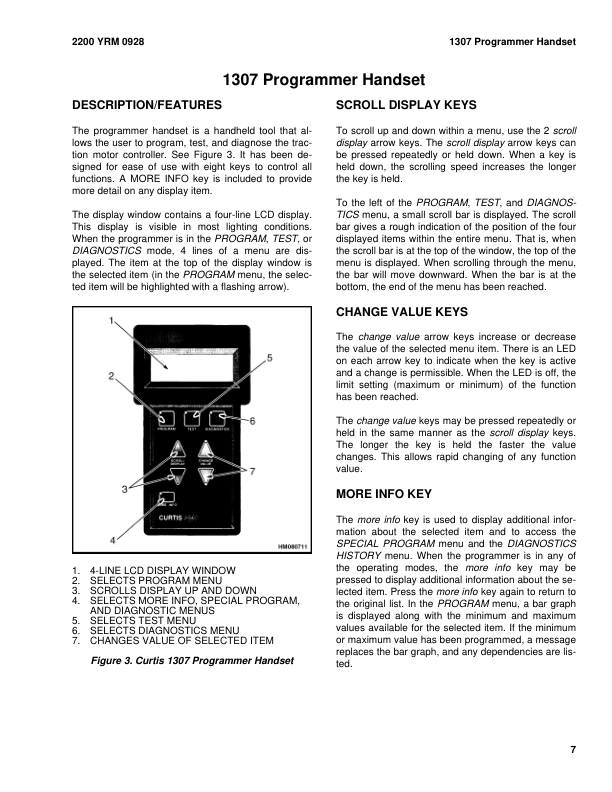 Yale MPW065E Pallet A894 Service Repair Manual Workshop Guide
