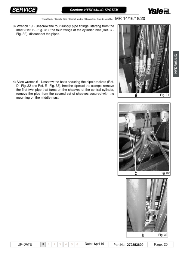 Yale MR14, MR15H, MR16, MR18, MR20 Reach Trucks B849 Service Repair Manual Workshop Guide