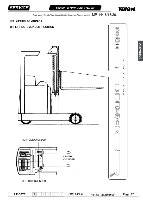Yale MR14, MR15H, MR16, MR18, MR20 Reach Trucks B849 Service Repair Manual Workshop Guide