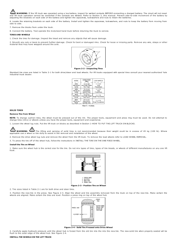 Yale MRW020, MRW030 Walkie Reach Stacker B821 Service Repair Manual Workshop Guide