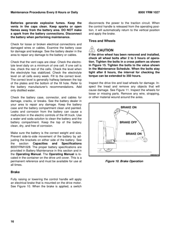 Yale MRW020E, MRW030E Stacker C821 Service Repair Manual Workshop Guide