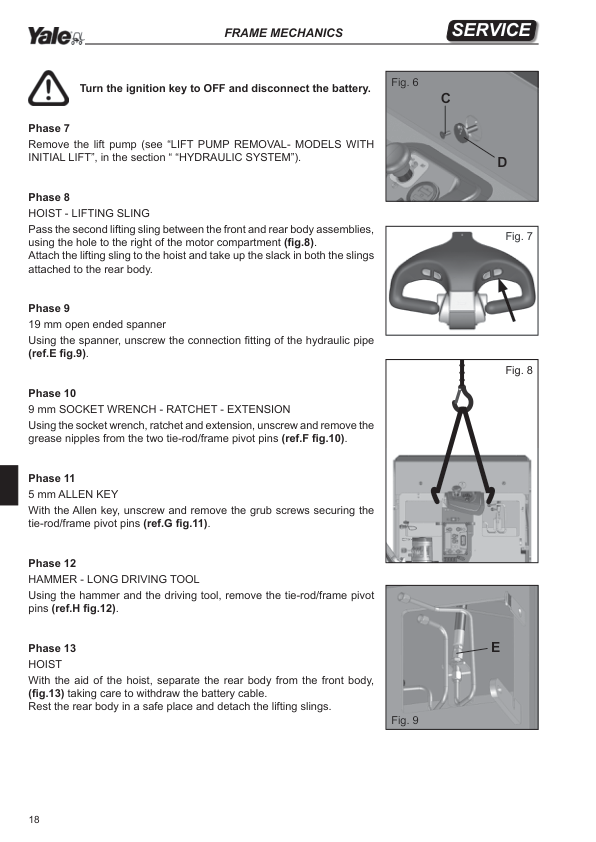 Yale MS10AC, MS12AC Stacker C846 Service Repair Manual Workshop Guide