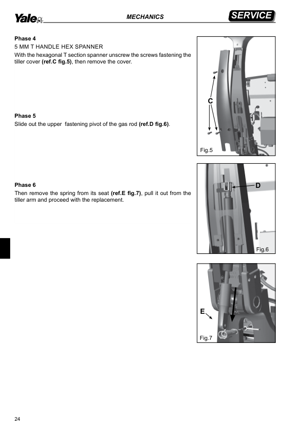 Yale MS10E, MS12E, MS24HBE Stacker C845 Service Repair Manual Workshop Guide