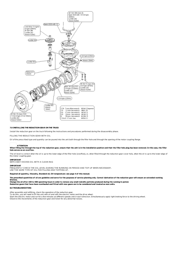 Yale MS12S, MS15S Pallet Stacker B855 Service Repair Manual Workshop Guide