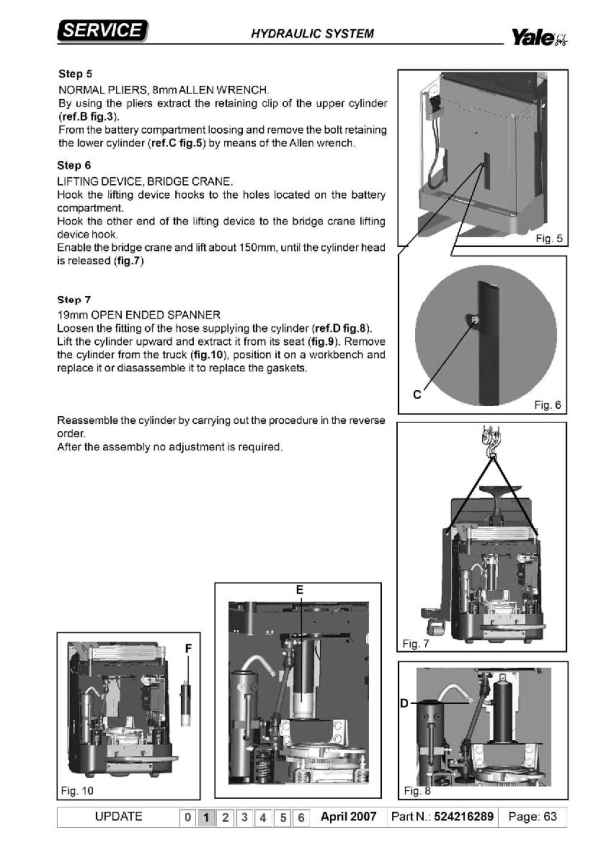 Yale MS12X, MS15X Reach Truck C847 Service Repair Manual Workshop Guide