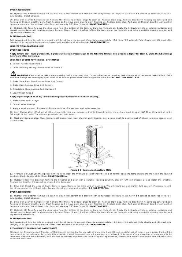 Yale MSW020, MSW030, MSW040 Walkie Reach Stacker B820 Service Repair Manual Workshop Guide