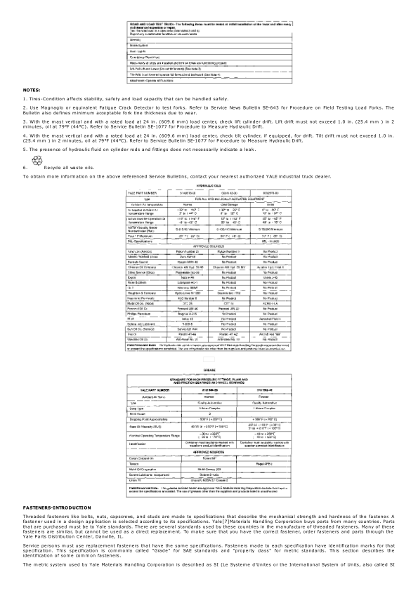 Yale MSW020, MSW030, MSW040 Walkie Reach Stacker B820 Service Repair Manual Workshop Guide