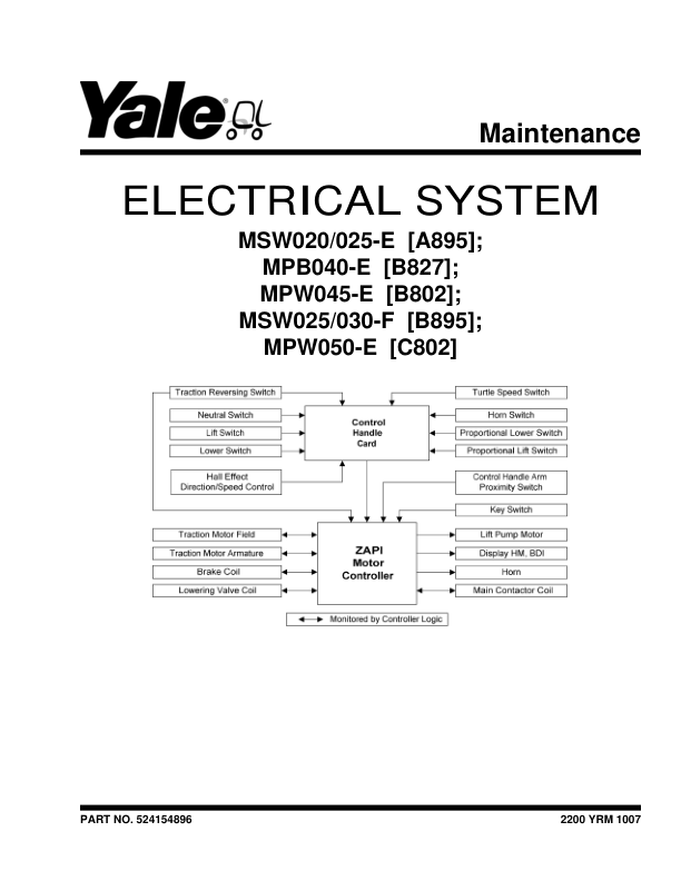 Yale MSW020E, MSW025E Pallet A895 Service Repair Manual Workshop Guide