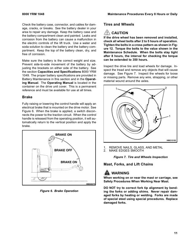 Yale MSW020E, MSW025E Pallet A895 Service Repair Manual Workshop Guide