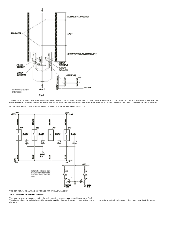 Yale MTC10, MTC13 Forklift A868 Service Repair Manual Workshop Guide
