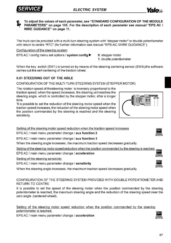 Yale MTC13-80, MTC15SWB, MTC15MWB, MTC15LWB Stacker B869 Service Repair Manual Workshop Guide