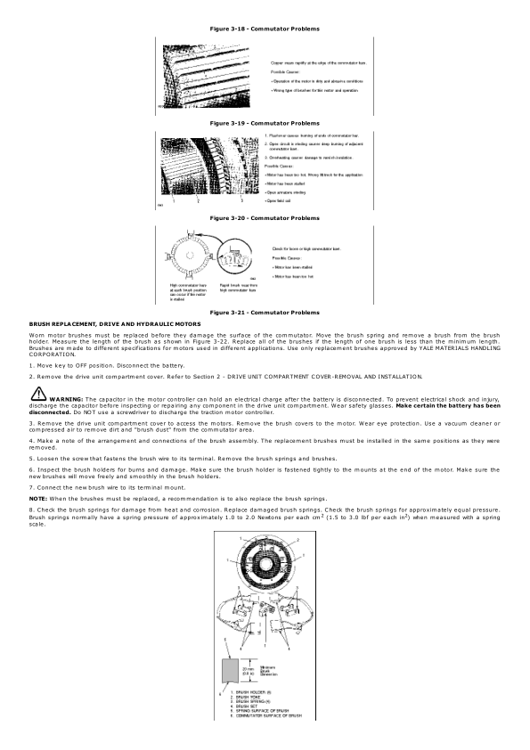 Yale MTR700 Pallet A817 Service Repair Manual Workshop Guide