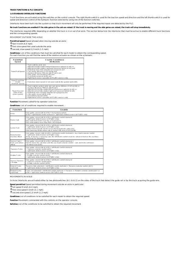 Yale NTA030SA Forklift A872 Service Repair Manual Workshop Guide