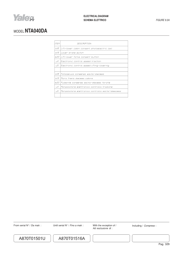 Yale NTA040DA Forklift A874 Service Repair Manual Workshop Guide
