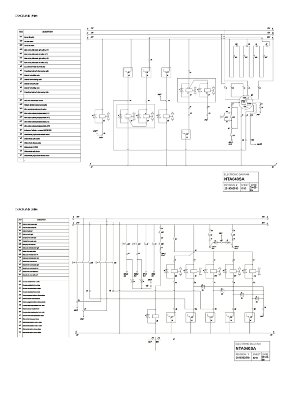 Yale NTA040SA Forklift A873 Service Repair Manual Workshop Guide