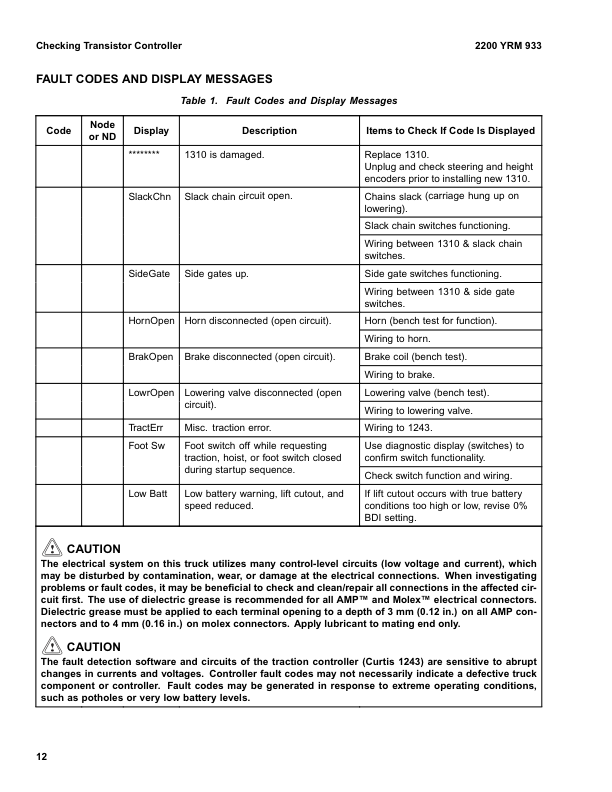 Yale OS030BE, SS030BE Order Selector D826 Series Repair Manual Workshop Guide