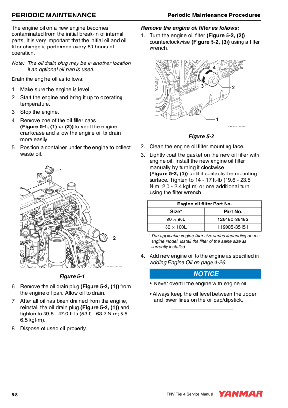 Yanmar 3TNV88C, 3TNV86CT, 4TNV88C, 4TNV86CT, 4TNV98C, 4TNV98CT Engine Repair Manual
