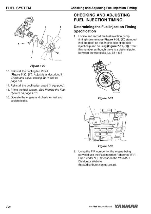 Yanmar 3TNV88F Engine Service Repair Manual