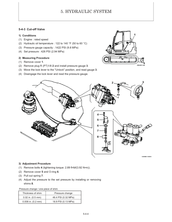 Gehl Z80, Mustang 800Z Compact Excavator Repair Service Manual Workshop Guide