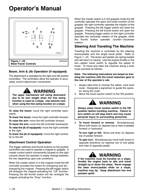 Linkbelt 6000Q SL,  6000Q RT SL Quantum Excavator Operators Manual Workshop Guide